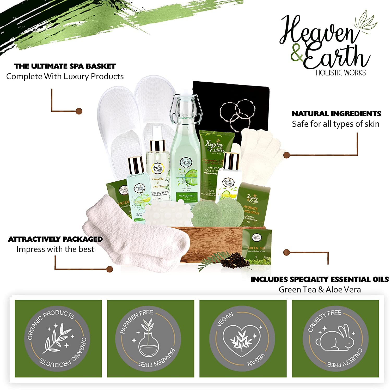 Cucumber Melon & Green Tea with Arnica Oil Healing Bath & Body Gift Basket.